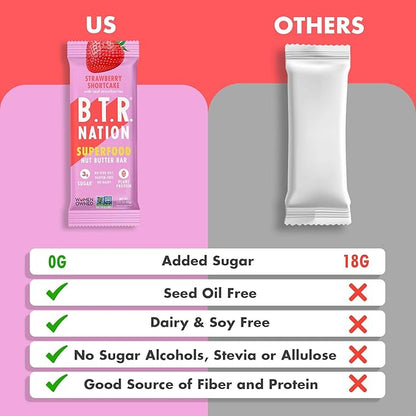 B.T.R. Nation Vegan Superfood Protein Bars - Strawberry Shortcake VITALITY | 12 Bars | Keto, Plant