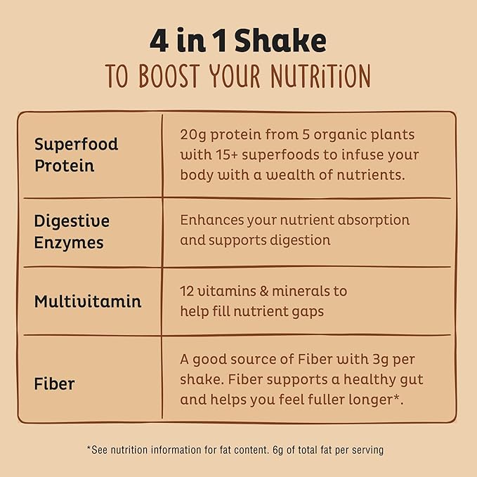 KOS Organic Plant Based Protein Powder, Chocolate Peanut Butter - Delicious Vegan Protein Powder