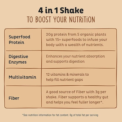 KOS Organic Plant Based Protein Powder, Chocolate Peanut Butter - Delicious Vegan Protein Powder