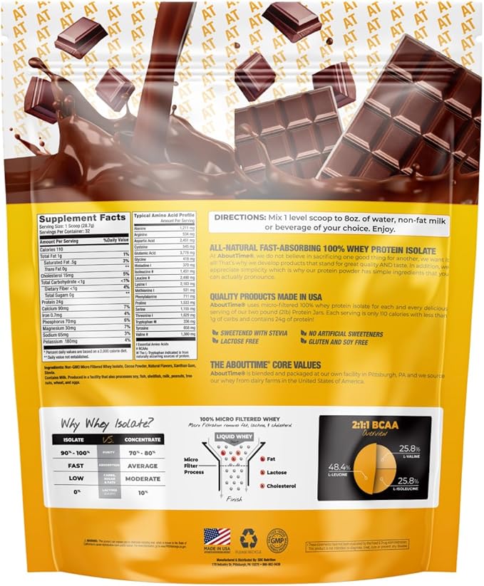 About Time Whey Protein Isolate Powder 24g Chocolate, Natural Ingredients, Non-GMO, Gluten-Free