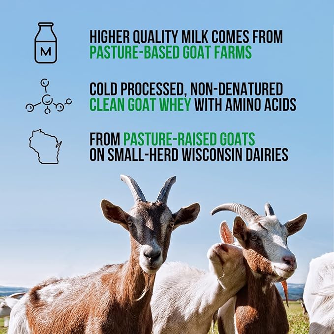 NAKED Goat - Pasture Fed Goat Whey Protein Powder from Small-Herd Wisconsin Dairies, 2Lb Bulk, GMO