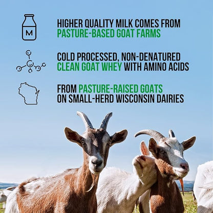 NAKED Goat - Pasture Fed Goat Whey Protein Powder from Small-Herd Wisconsin Dairies, 2Lb Bulk, GMO