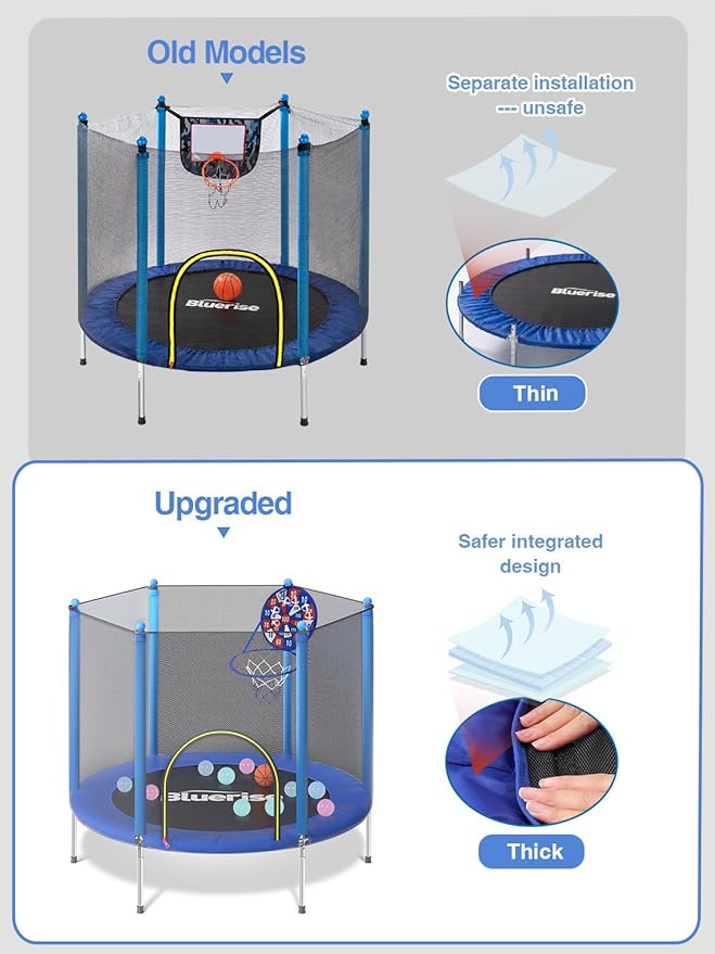 BLUERISE Trampoline 55IN 6FT Toddler Trampoline for Kids Indoor Outdoor Play for Kids Trampoline
