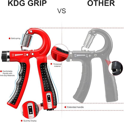 KDG Hand Grip Strengthener 2 Pack Adjustable Resistance 10-130 lbs Forearm Exerciser，Grip Strength
