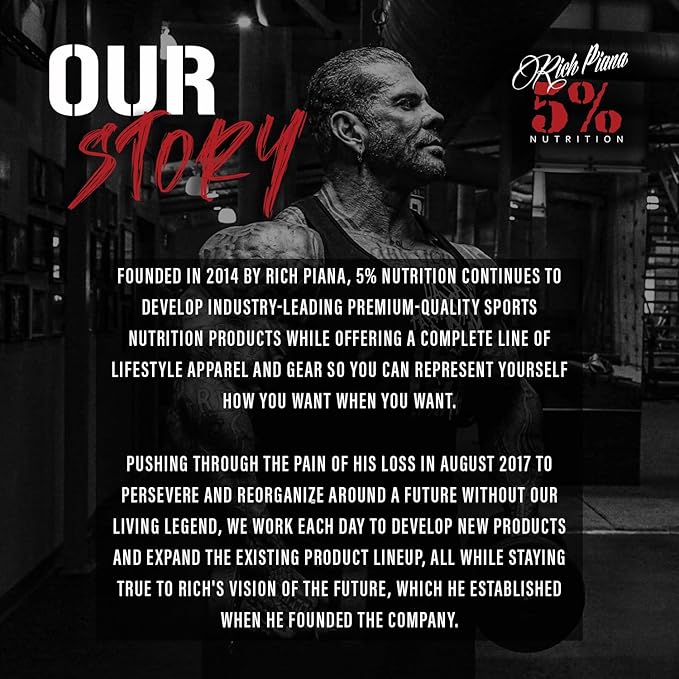 5% Nutrition Rich Piana AllDayYouMay BCAA Powder | Premium Intra & Post Workout Amino Acids