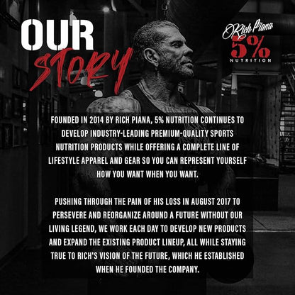 5% Nutrition Rich Piana AllDayYouMay BCAA Powder | Premium Intra & Post Workout Amino Acids