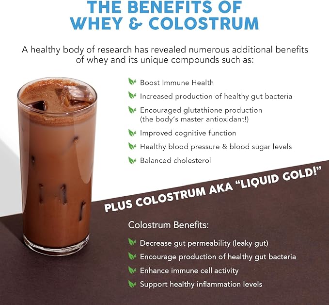 Paleovalley 100% Grassfed Whey Protein Powder with Colostrum, 13g Protein, Chocolate, Muscle
