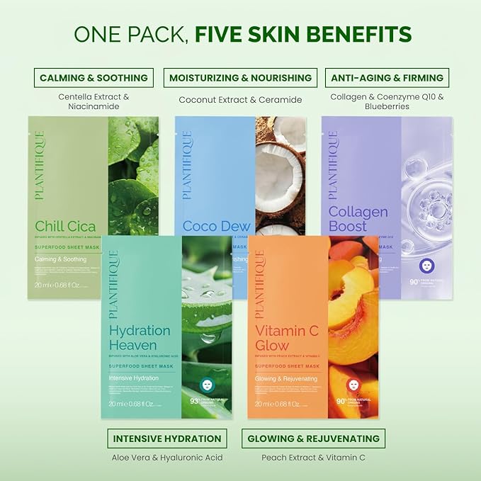 PLANTIFIQUE Superfood Facial Sheet Mask Variety Box 10 Pack ??2x Coconut, Aloe, Vitamin C, Centella