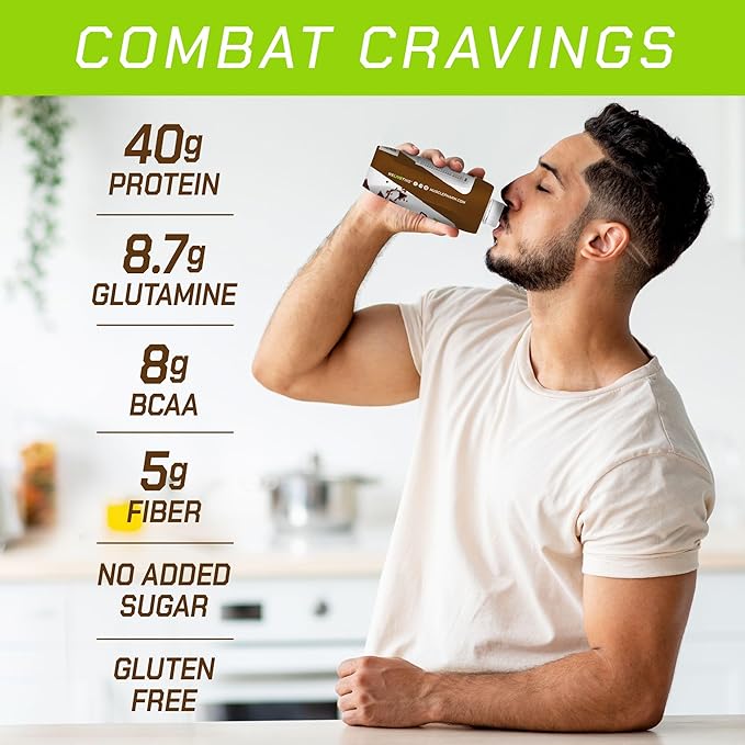 MusclePharm Combat Ready High Protein Shakes Ready to Drink, 40g Protein, 8g BCAAs, 8.7g Glutamine
