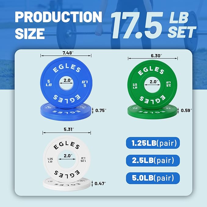 Egles Change Plates Set 1.25LB, 2.5LB, 5LB - Rubber-Coated Weight Plates in Pairs, Olympic Bumper