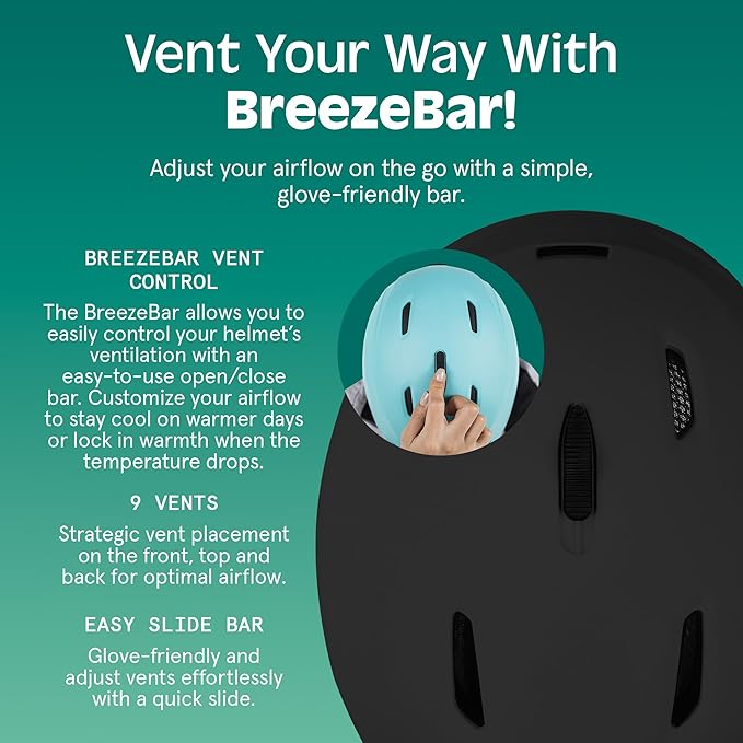 Retrospec Zephyr Ski Helmet - Snowboard Helmet for Adults & Youth - Adjustable Fit with Breathable