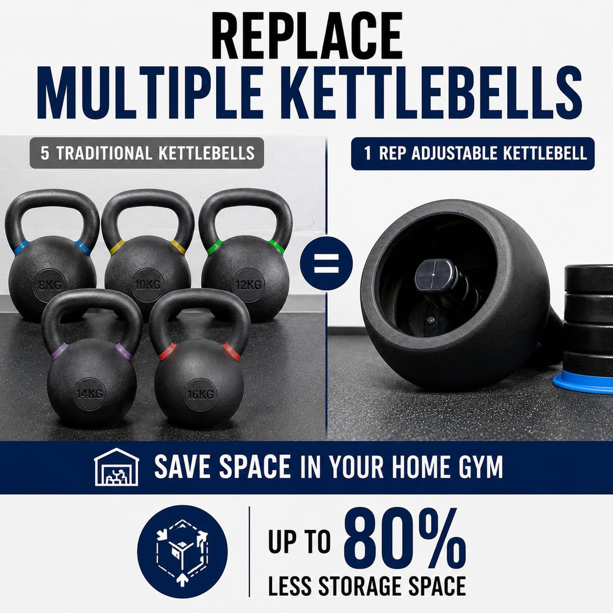 Rep Fitness Adjustable Kettlebell | 40 lb | Weight Set for Home Gym | Strength Training Equipment