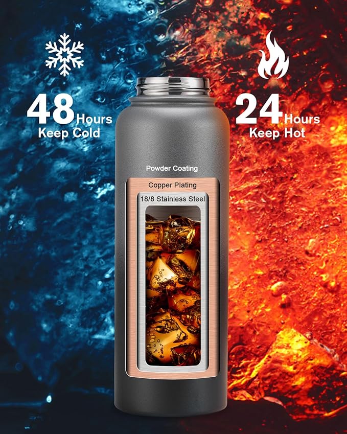 40oz Insulated Water Bottle,Stainless Steel Vacuum Water Bottle, BPA-Free & Leakproof -with