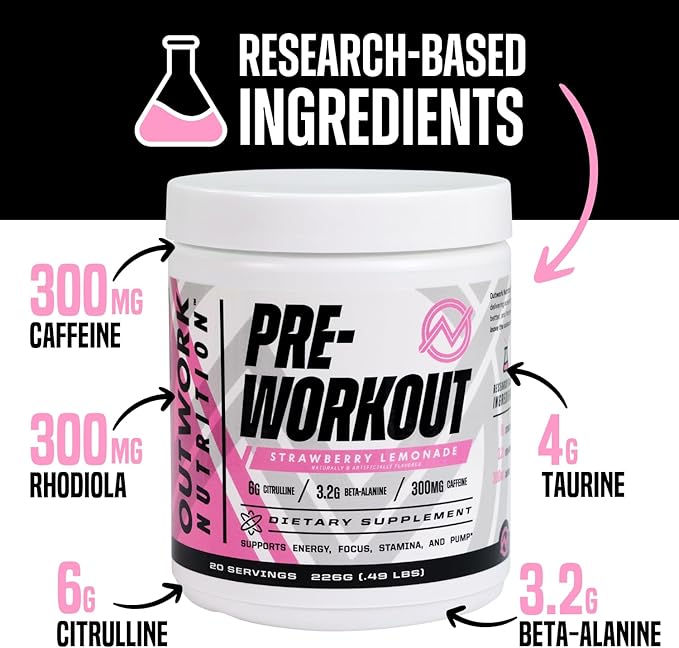 Outwork Nutrition Pre Workout Powder for Men & Women - Pre-Workout Supplements Without Creatine