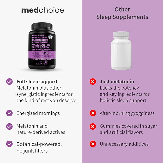12-in-1 Melatonin Sleep Capsules - Natural Sleep Aids for Adults with Melatonin 5mg and Magnesium