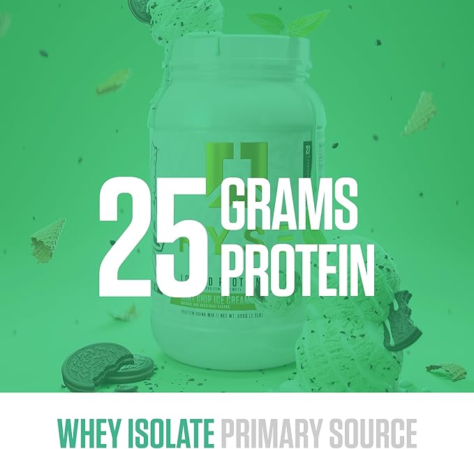 RYSE Loaded Protein Powder - Mint Chip Ice Cream - 25g Whey Protein Isolate & Concentrate with