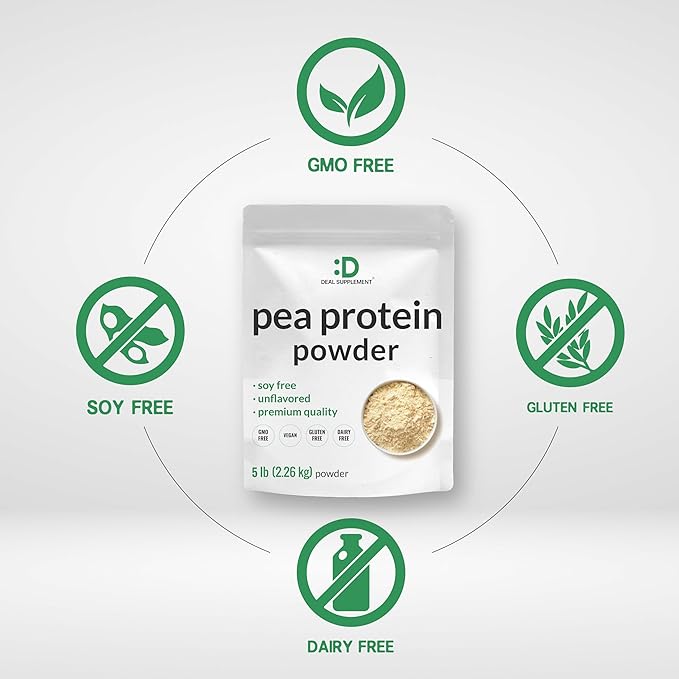 Unflavored Pea Protein Powder, 5lbs ??Premium North American Grown Peas ??Easily Digested Isolate