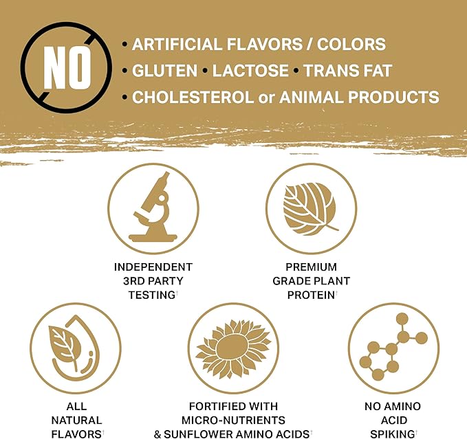 Ambrosia Planta - Premium Plant-Based Protein | Vegan & Keto Friendly | Gourmet Flavors | No