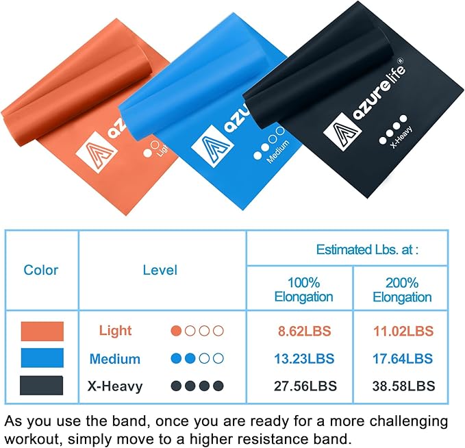 Resistance Bands,Professional Long Non-Latex Elastic Stretch Bands,Exercise Bands for Physical