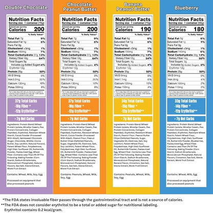 Bootylicious | High-Protein Muffin | 25g Protein, 7g Net Carbs, 2.32-2.75oz Cup, 12-Pack (Variety