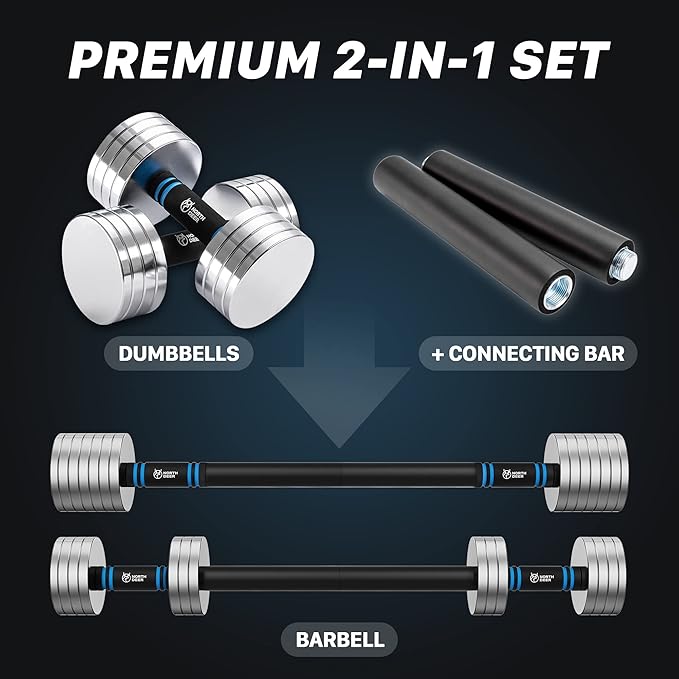 Northdeer V2.0 Upgraded Adjustable Steel Dumbbells 40LB / 60LB - 2 in 1 Dumbbell Barbell Set for