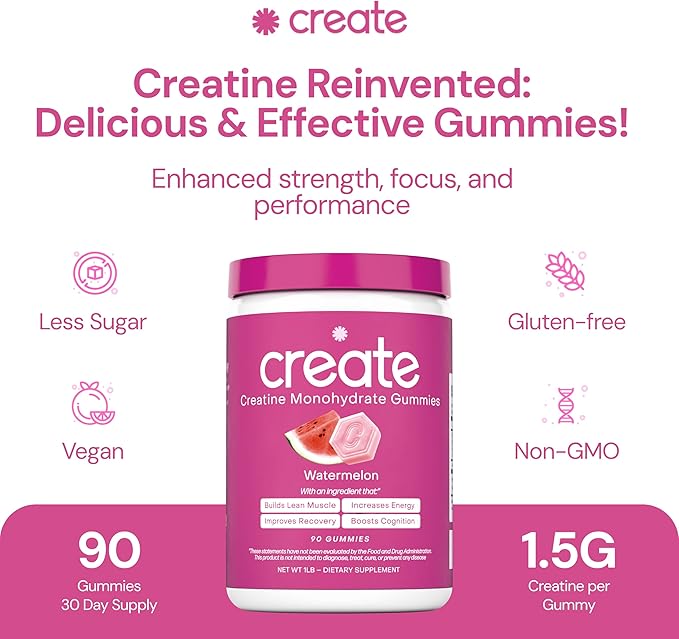 Create Creatine Monohydrate Gummies for Men & Women - Boost Focus, Strength, and Endurance