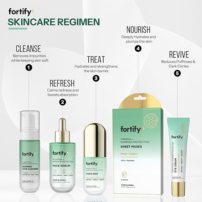 Face Mask with Retinol and Collagen - Dermatologist Tested, Anti Aging - Firming & Barrier