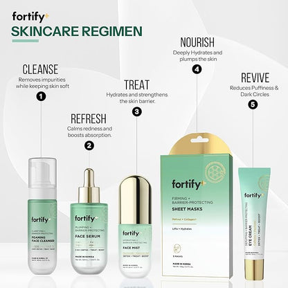 Face Mask with Retinol and Collagen - Dermatologist Tested, Anti Aging - Firming & Barrier