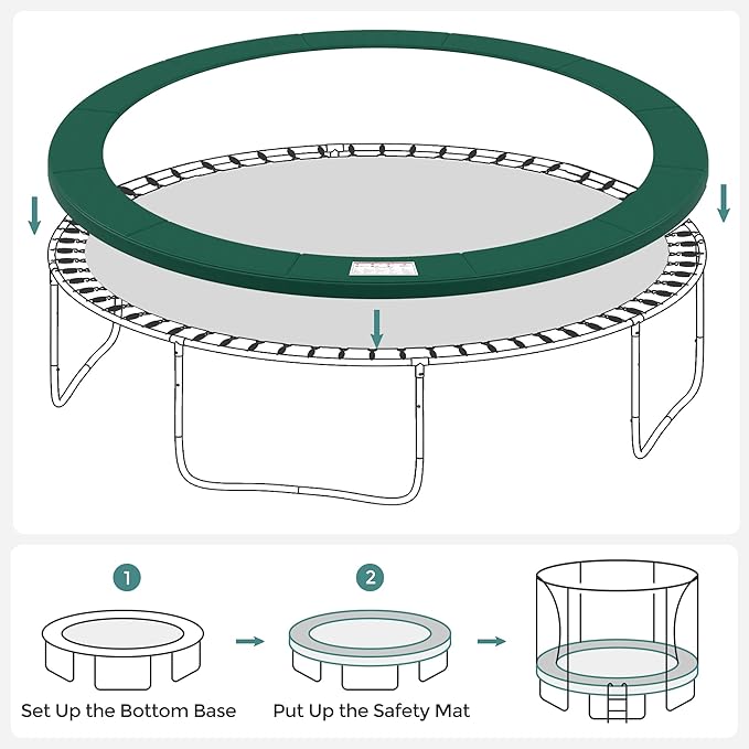 SONGMICS Trampoline Pad, 8ft 10ft 12ft 14ft 15ft Replacement Trampoline Safety Pad, Spring Cover