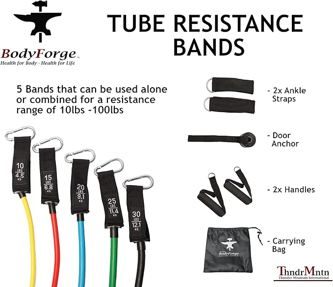 BodyForge Resistance Bands, Exercise Bands，Resistance Bands for Working Out, Work Out Bands with