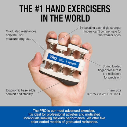 PRO Hand Exerciser, Finger Exerciser (Hand Grip Strengthener), Spring-Loaded, Finger-Piston System