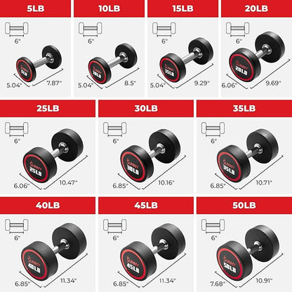 Sunny Health & Fitness Premium Polyurethane Commercial Grade Round Dumbbells with Diamond Knurled