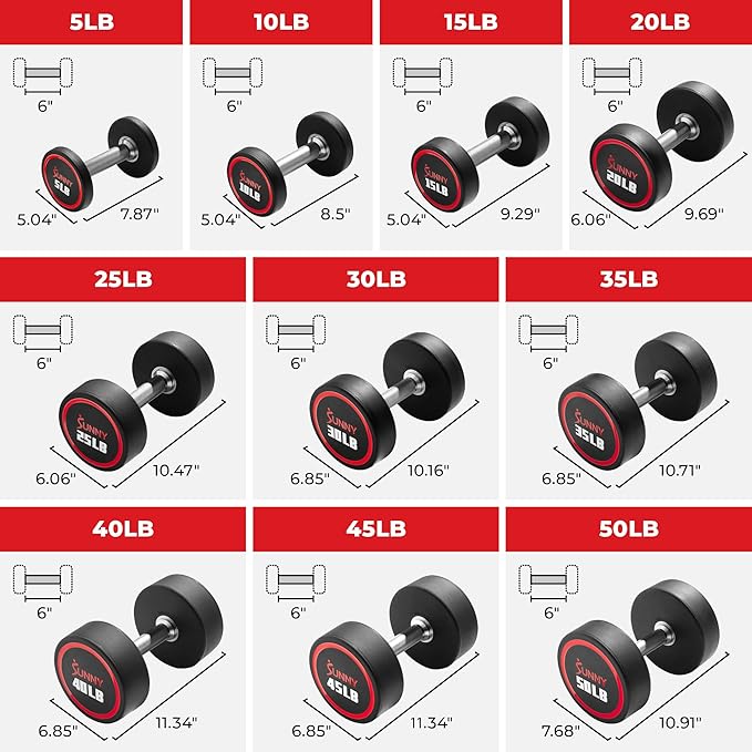 Sunny Health & Fitness Premium Polyurethane Commercial Grade Round Dumbbells with Diamond Knurled