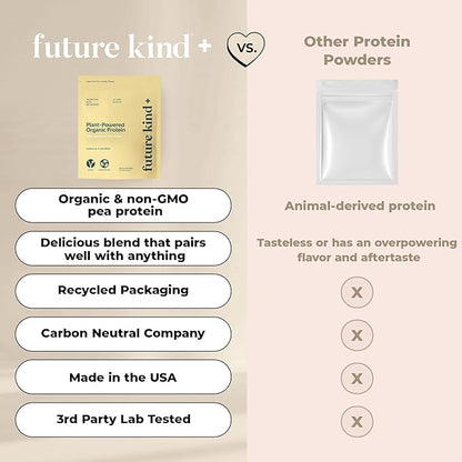 Future Kind Vegan Protein Powder, Vanilla, Pea Plant Protein for Lean Muscle with Iron & Fiber