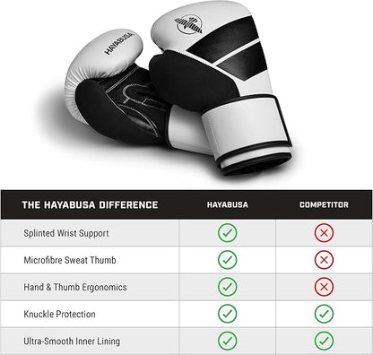 Hayabusa S4 PU Leather Boxing Gloves for Men, Women & Kids, 10oz, 12oz, 14oz, 16oz, Training