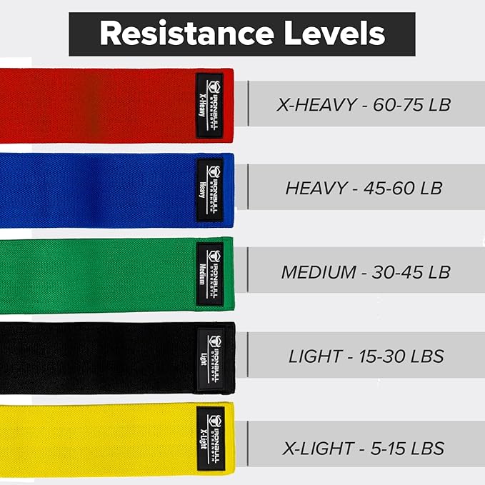 Resistance Bands for Working Out (Set of 5) – Elastic Bands for Exercise & Physical Therapy – Loop