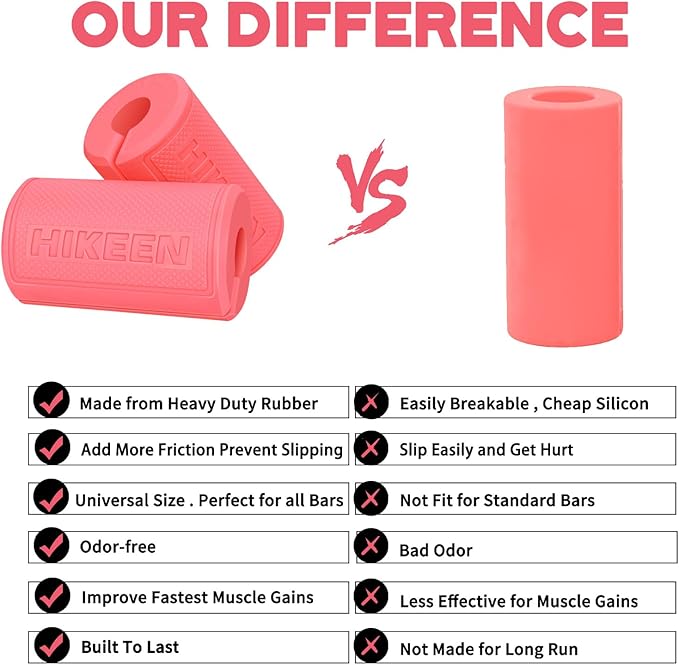 Hikeen Thick Bar Dumbbell Grips,Non Slip Hard Rubber Barbell Grips,Grips for Weight Lifting, Muscle