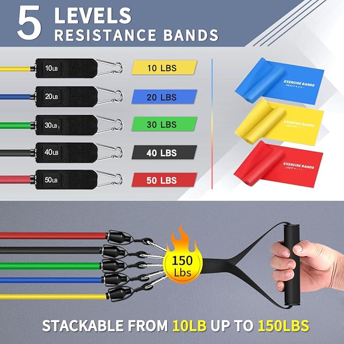 WHATAFIT Resistance Bands, Exercise Bands，Resistance Bands for Working Out, Work Out Bands with