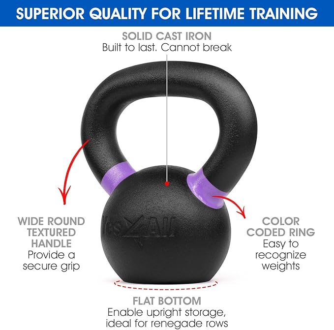 Yes4All Kettlebell, Heavy Duty Powder Coated Cast Iron Kettlebells, Non-Slip Handle & Flat Bottom
