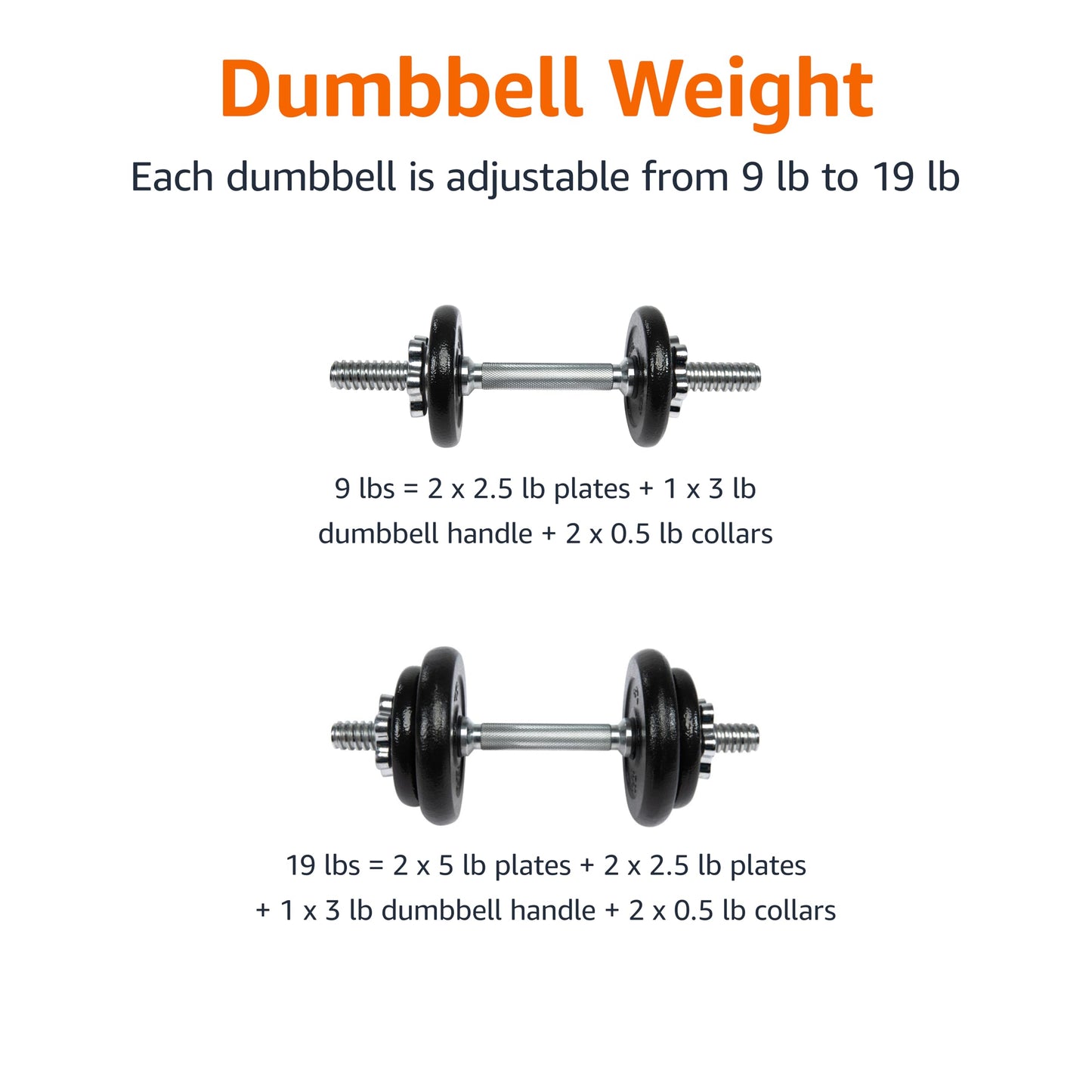 Amazon Basics Adjustable Dumbbell Hand Weight Set with Storage Case, Portable, Secure, 38 Pounds