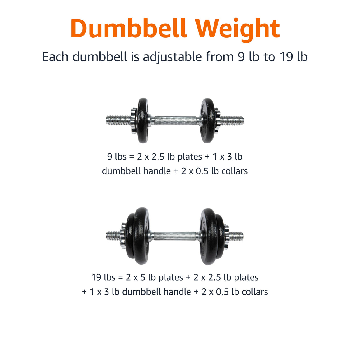 Amazon Basics Adjustable Dumbbell Hand Weight Set with Storage Case, Portable, Secure, 38 Pounds