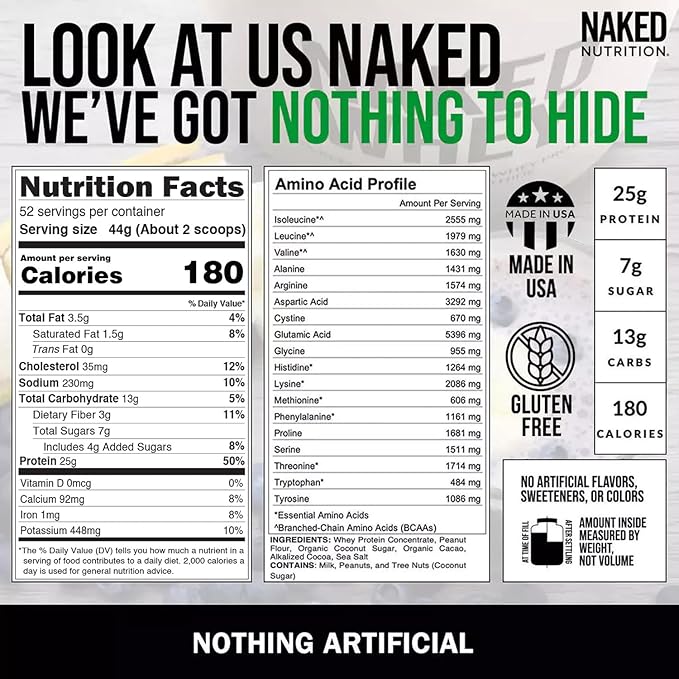 NAKED Whey Chocolate Peanut Butter Grass Fed Whey Protein Powder, No GMO, No Soy, and Gluten Free
