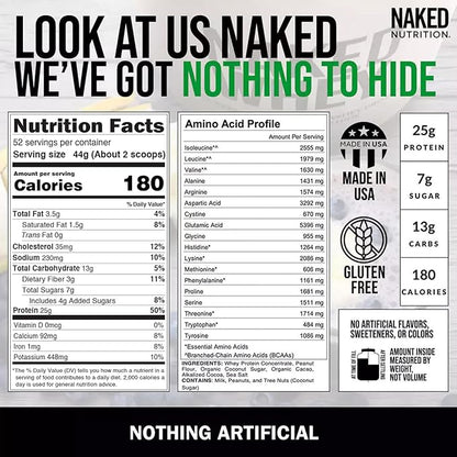 NAKED Whey Chocolate Peanut Butter Grass Fed Whey Protein Powder, No GMO, No Soy, and Gluten Free