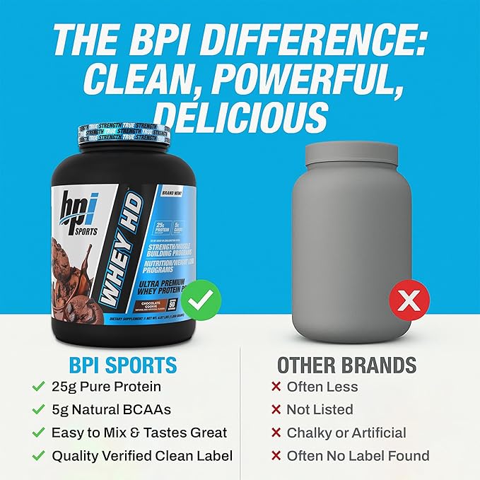 BPI Sports Whey HD Ultra Premium Protein Powder Isolate | Workout Whey Protein Powder For Men &