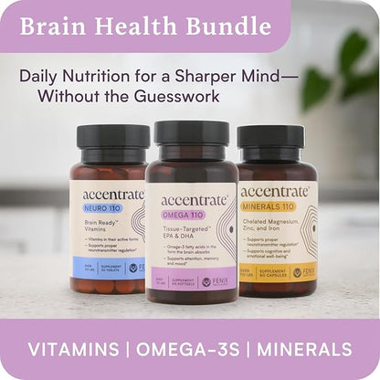 Omega 110 w/LYSOVETA LPC | EPA & DHA Supplements for Brain & Retina Health | Focus, Attention
