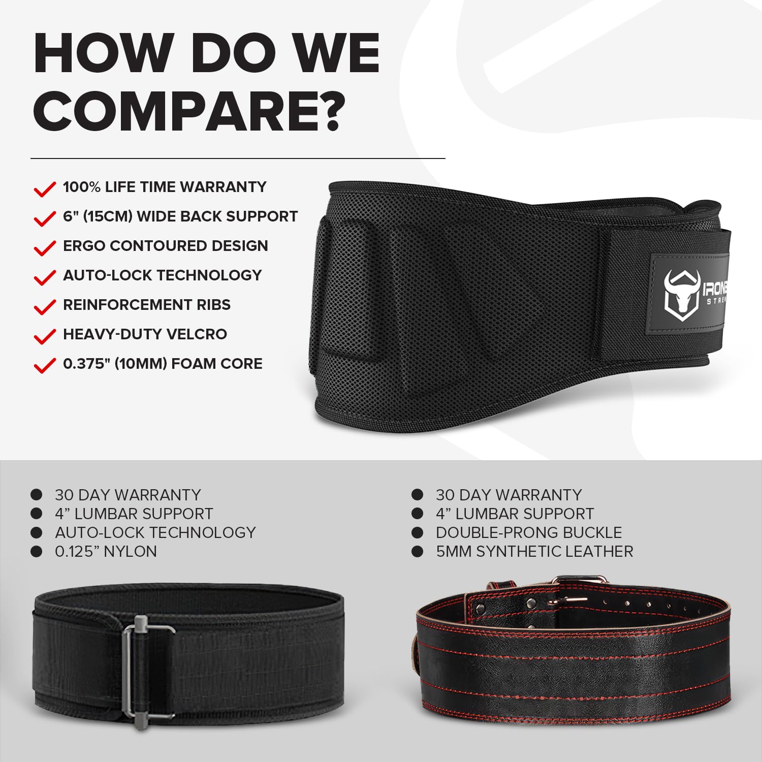 Iron Bull Strength Weightlifting Belt for Men and Women - 6 Inch Auto-Lock Weight Lifting Back