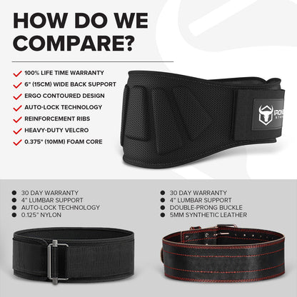 Iron Bull Strength Weightlifting Belt for Men and Women - 6 Inch Auto-Lock Weight Lifting Back