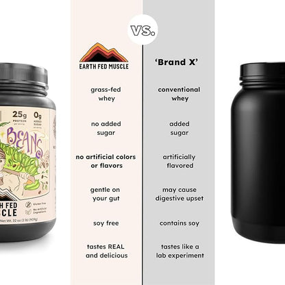 Earth Fed Muscle Magic Beans Mocha Truly Grass Fed Whey Protein Powder - No Artificial Ingredients