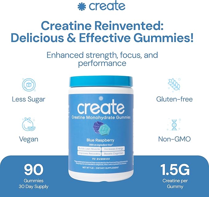 Create Creatine Monohydrate Gummies for Men & Women, Boost Focus, Strength, and Endurance