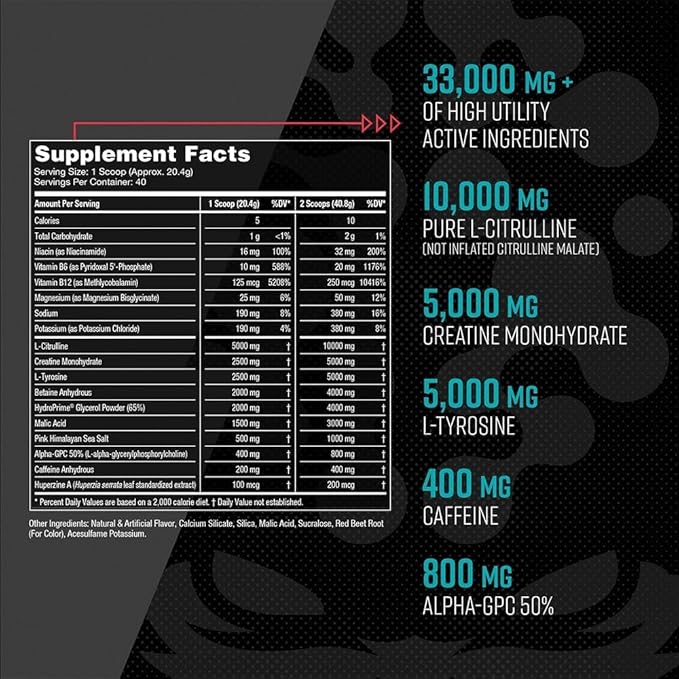 Gorilla Mind Pre Workout - Massive Pumps Laser Focus Energy Power - L-Citrulline, Creatine